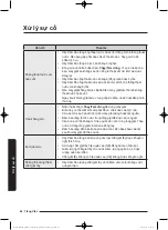 Preview for 102 page of Samsung WW75K5 Series User Manual