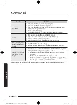 Preview for 104 page of Samsung WW75K5 Series User Manual