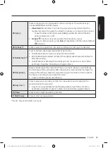 Предварительный просмотр 33 страницы Samsung WW8 AG Series User Manual