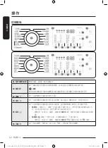 Предварительный просмотр 88 страницы Samsung WW8 AG Series User Manual