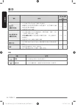 Предварительный просмотр 92 страницы Samsung WW8 AG Series User Manual