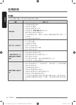 Предварительный просмотр 102 страницы Samsung WW8 AG Series User Manual