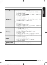 Предварительный просмотр 103 страницы Samsung WW8 AG Series User Manual