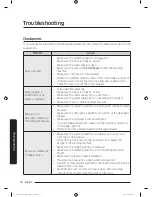 Preview for 40 page of Samsung WW8*J3 Series User Manual