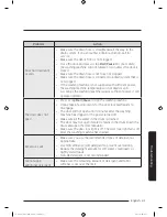 Preview for 41 page of Samsung WW8*J3 Series User Manual