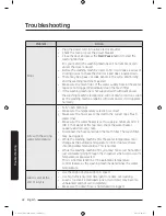 Preview for 42 page of Samsung WW8*J3 Series User Manual