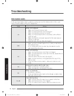 Preview for 44 page of Samsung WW8*J3 Series User Manual