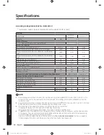 Preview for 50 page of Samsung WW8*J3 Series User Manual