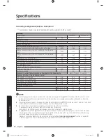 Preview for 52 page of Samsung WW8*J3 Series User Manual