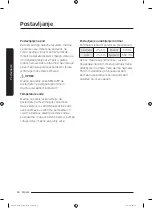 Preview for 296 page of Samsung WW8 J3 Series User Manual