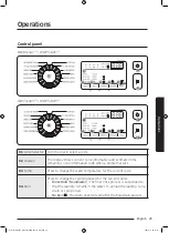 Preview for 29 page of Samsung WW8 J4 Series User Manual