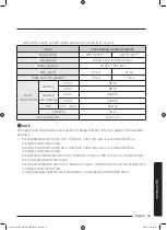 Preview for 55 page of Samsung WW8 J4 Series User Manual