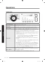 Preview for 32 page of Samsung WW8-J4 Series User Manual