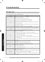 Предварительный просмотр 50 страницы Samsung WW8-J4 Series User Manual