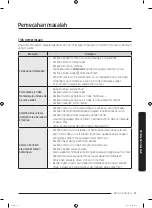 Preview for 107 page of Samsung WW8 J5 6 Series User Manual