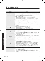 Preview for 58 page of Samsung WW8 Series User Manual