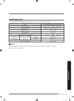 Preview for 63 page of Samsung WW8 Series User Manual