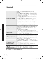 Preview for 100 page of Samsung WW8 Series User Manual