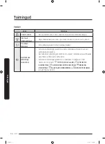 Preview for 104 page of Samsung WW8 Series User Manual