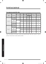 Preview for 132 page of Samsung WW8 Series User Manual