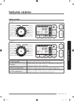 Preview for 167 page of Samsung WW8 Series User Manual