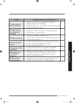 Preview for 171 page of Samsung WW8 Series User Manual