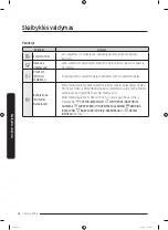 Preview for 172 page of Samsung WW8 Series User Manual