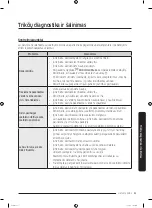 Preview for 189 page of Samsung WW8 Series User Manual