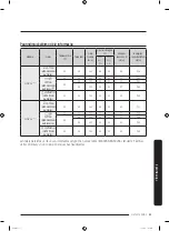 Preview for 199 page of Samsung WW8 Series User Manual