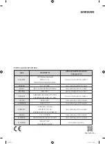 Preview for 200 page of Samsung WW8 Series User Manual