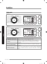 Preview for 232 page of Samsung WW8 Series User Manual