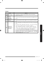 Preview for 237 page of Samsung WW8 Series User Manual