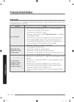 Preview for 254 page of Samsung WW8 Series User Manual