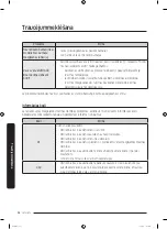 Preview for 258 page of Samsung WW8 Series User Manual