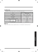 Preview for 263 page of Samsung WW8 Series User Manual