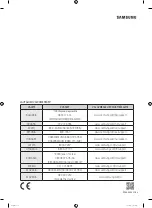 Preview for 268 page of Samsung WW8 Series User Manual