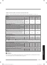 Предварительный просмотр 58 страницы Samsung WW8 T301 Series User Manual