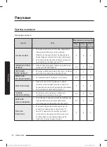 Предварительный просмотр 177 страницы Samsung WW8 T301 Series User Manual