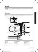 Предварительный просмотр 288 страницы Samsung WW8 T301 Series User Manual