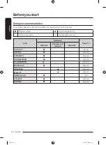 Preview for 32 page of Samsung WW8 TA Series User Manual