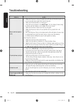 Preview for 50 page of Samsung WW8 TA Series User Manual