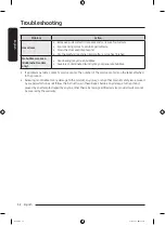 Preview for 52 page of Samsung WW8 TA Series User Manual