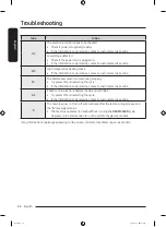 Preview for 54 page of Samsung WW8 TA Series User Manual