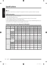 Preview for 60 page of Samsung WW8 TA Series User Manual