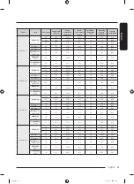 Preview for 61 page of Samsung WW8 TA Series User Manual