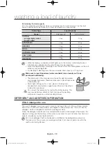 Preview for 28 page of Samsung WW80H5400E Series User Manual