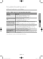 Preview for 35 page of Samsung WW80H5410E Series User Manual