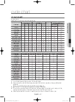 Preview for 37 page of Samsung WW80H5410E Series User Manual