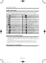 Preview for 38 page of Samsung WW80H5410E Series User Manual