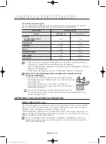 Preview for 28 page of Samsung WW80H5440E Series User Manual